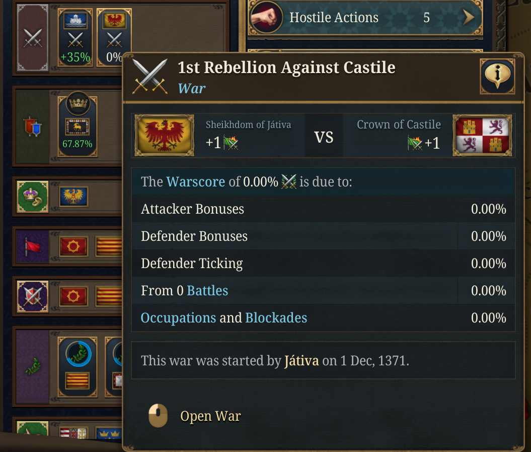 In Review Pulled into revolt war for nonexisting subject Paradox